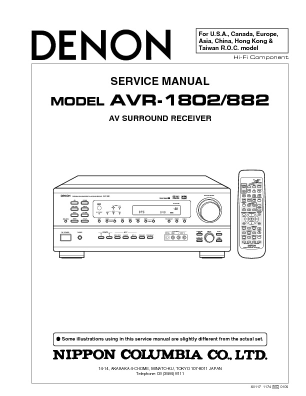 Denon_AVR-1802_882.jpg