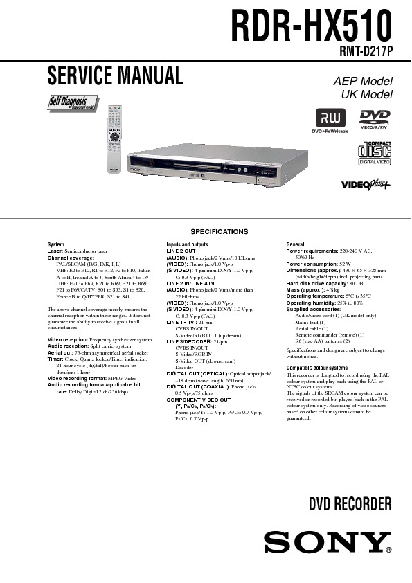 RDR-HX510.jpg