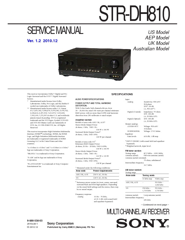 STR-DH810.jpg